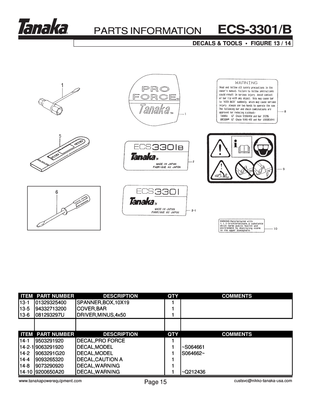 Tanaka manual Decals & Tools Figure, PARTS INFORMATION ECS-3301/B, Page, Part Number, Description, Comments 