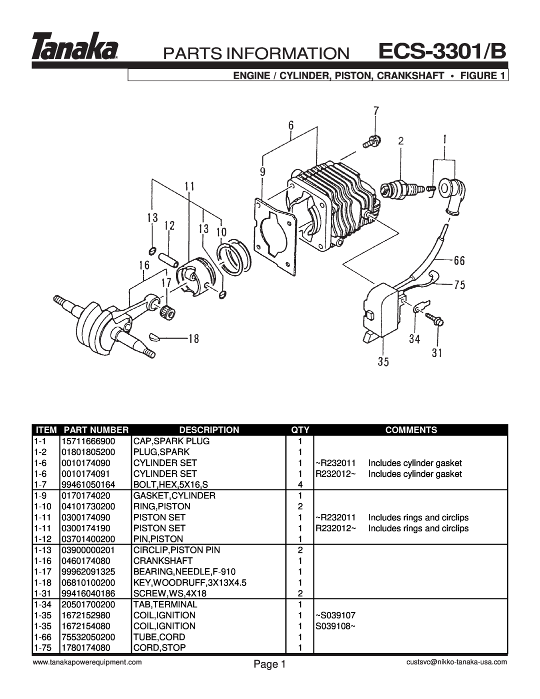 Tanaka manual PARTS INFORMATION ECS-3301/B, Engine / Cylinder, Piston, Crankshaft Figure, Page, Part Number, Description 