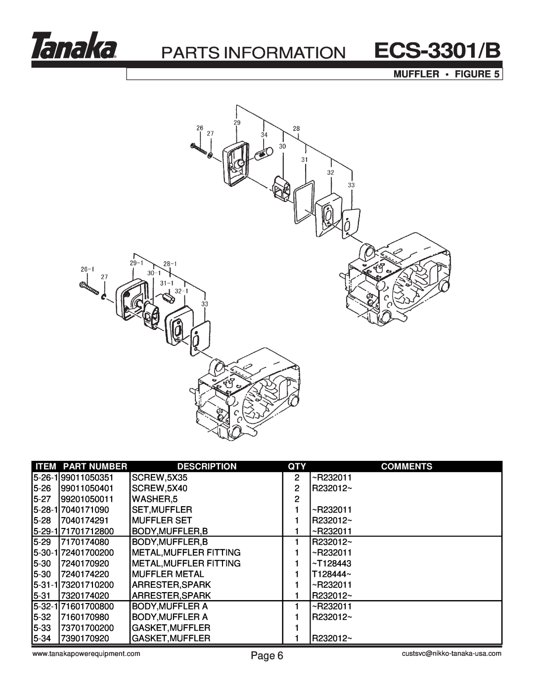 Tanaka manual Muffler Figure, PARTS INFORMATION ECS-3301/B, Page, Part Number, Description, Comments 