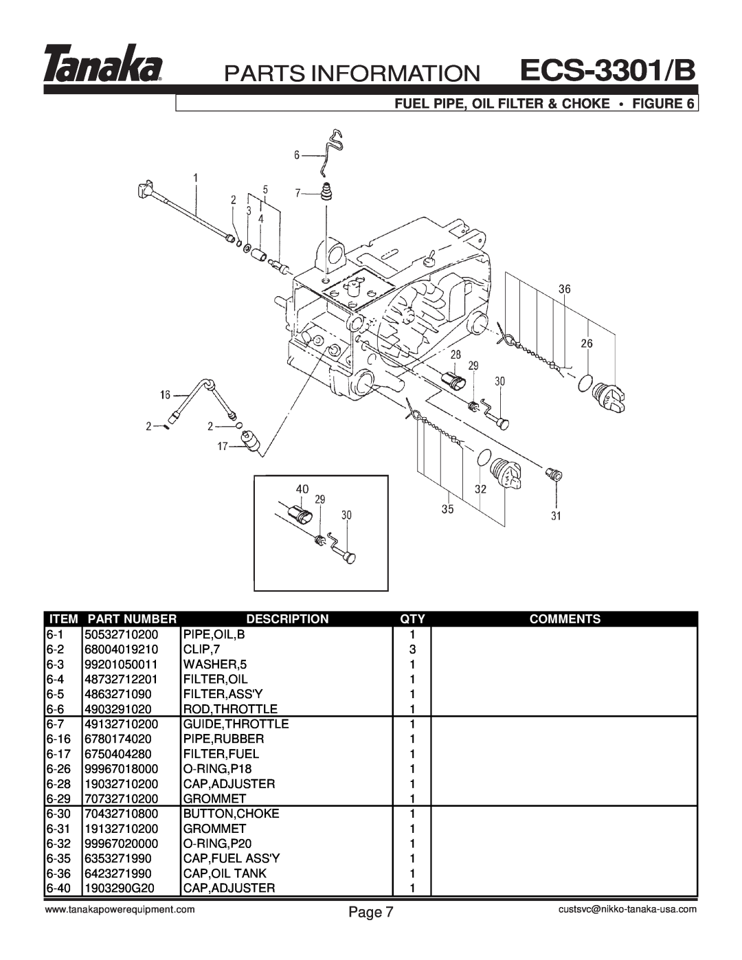Tanaka Fuel Pipe, Oil Filter & Choke • Figure, PARTS INFORMATION ECS-3301/B, Page, Part Number, Description, Comments 