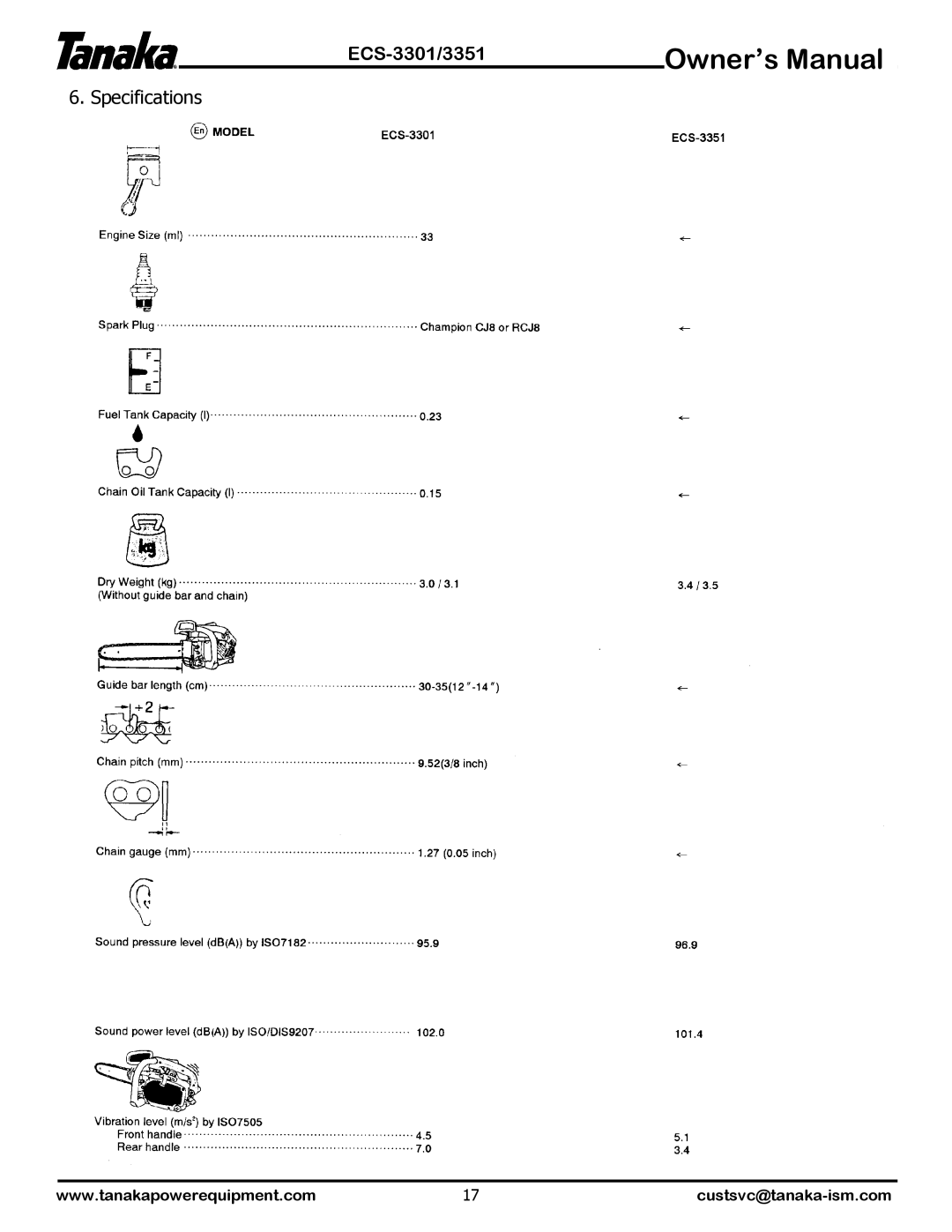 Tanaka ECS-3351, ECS-3301 manual Specifications 