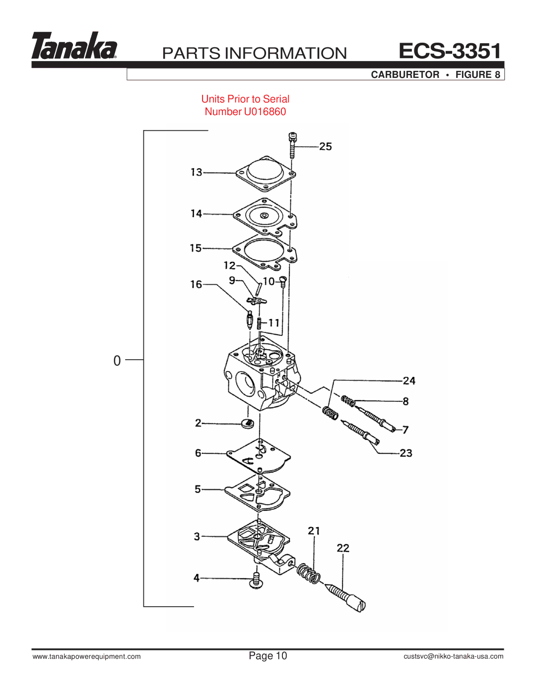 Tanaka ECS-3351/B manual Carburetor Figure 