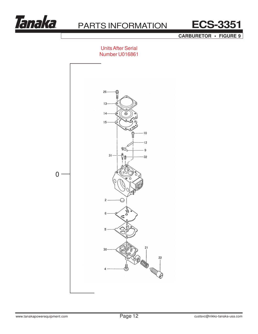 Tanaka ECS-3351/B manual Units After Serial Number U016861 