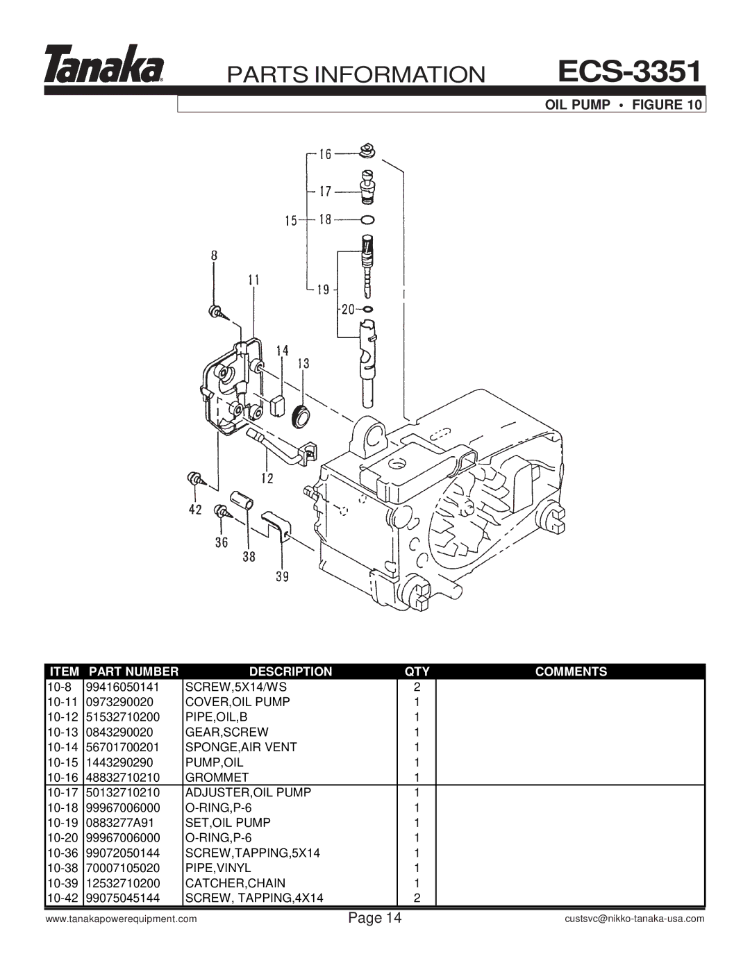 Tanaka ECS-3351/B manual OIL Pump Figure 