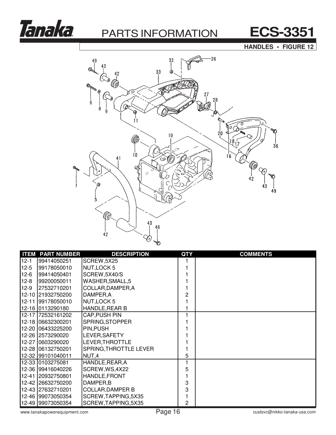 Tanaka ECS-3351/B manual Handles Figure 