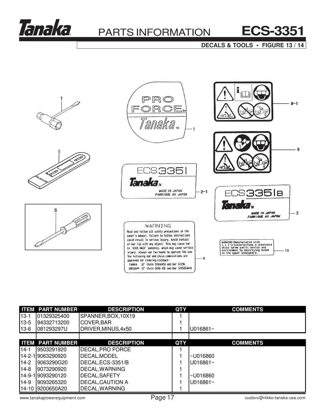 Tanaka ECS-3351/B manual Decals & Tools 