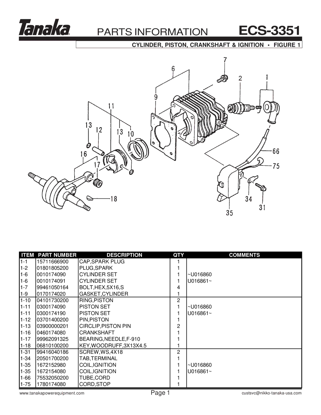 Tanaka ECS-3351/B manual CYLINDER, PISTON, Crankshaft & Ignition Figure 