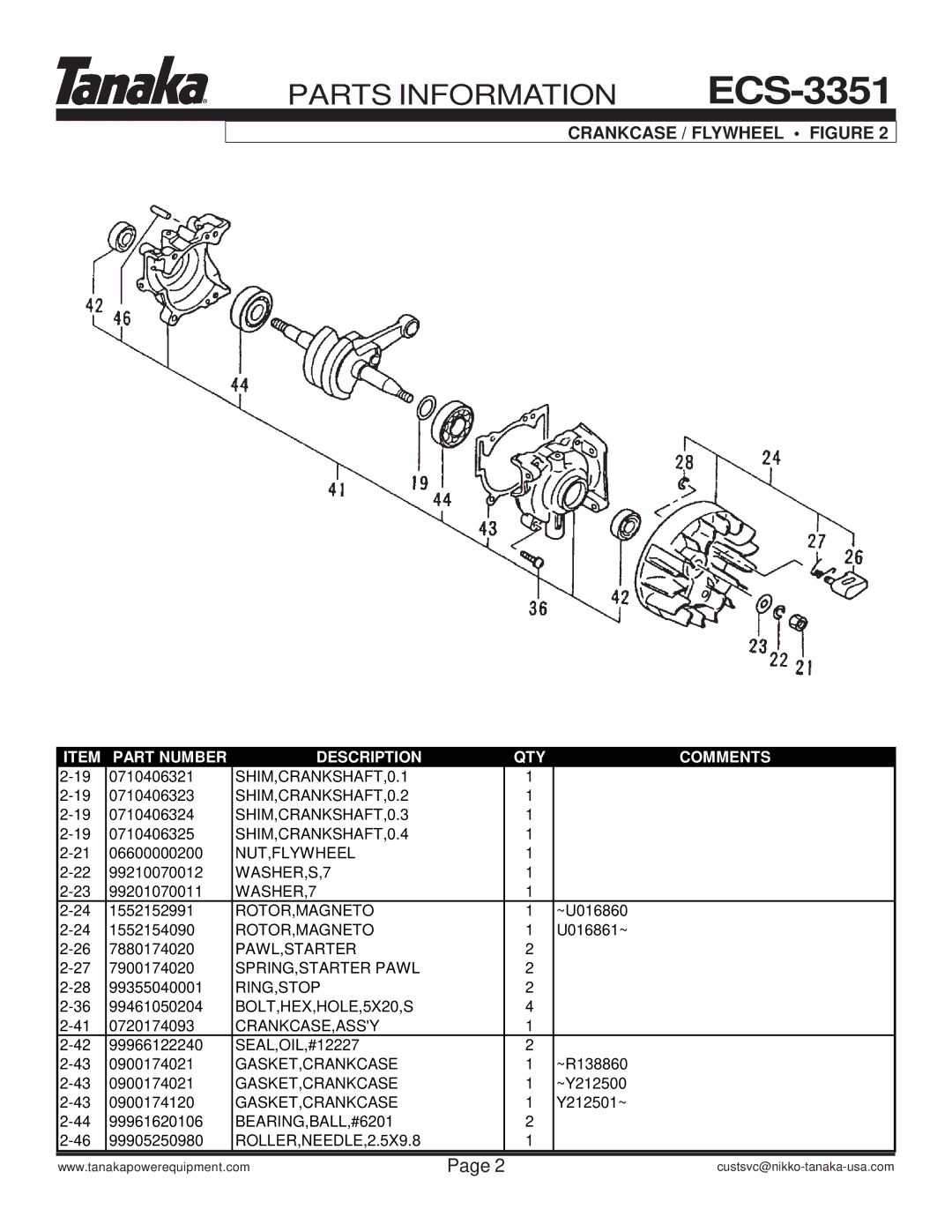 Tanaka ECS-3351/B manual Crankcase / Flywheel Figure 