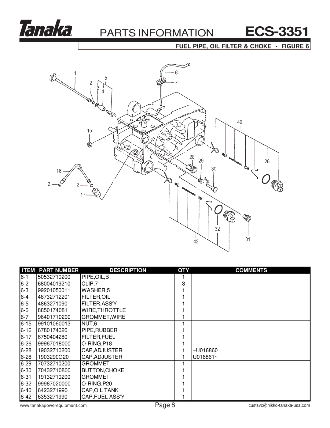 Tanaka ECS-3351/B manual Fuel PIPE, OIL Filter & Choke Figure 