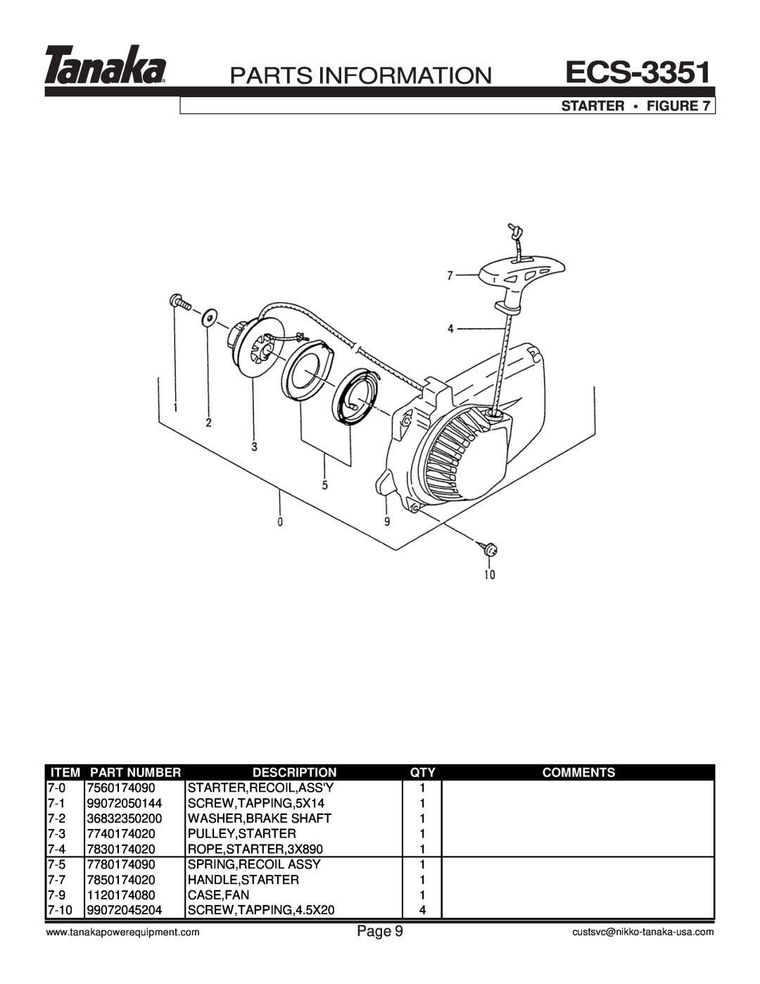 Tanaka ECS-3351/B manual Starter Figure, Parts Information, Page, Part Number, Description, Comments 
