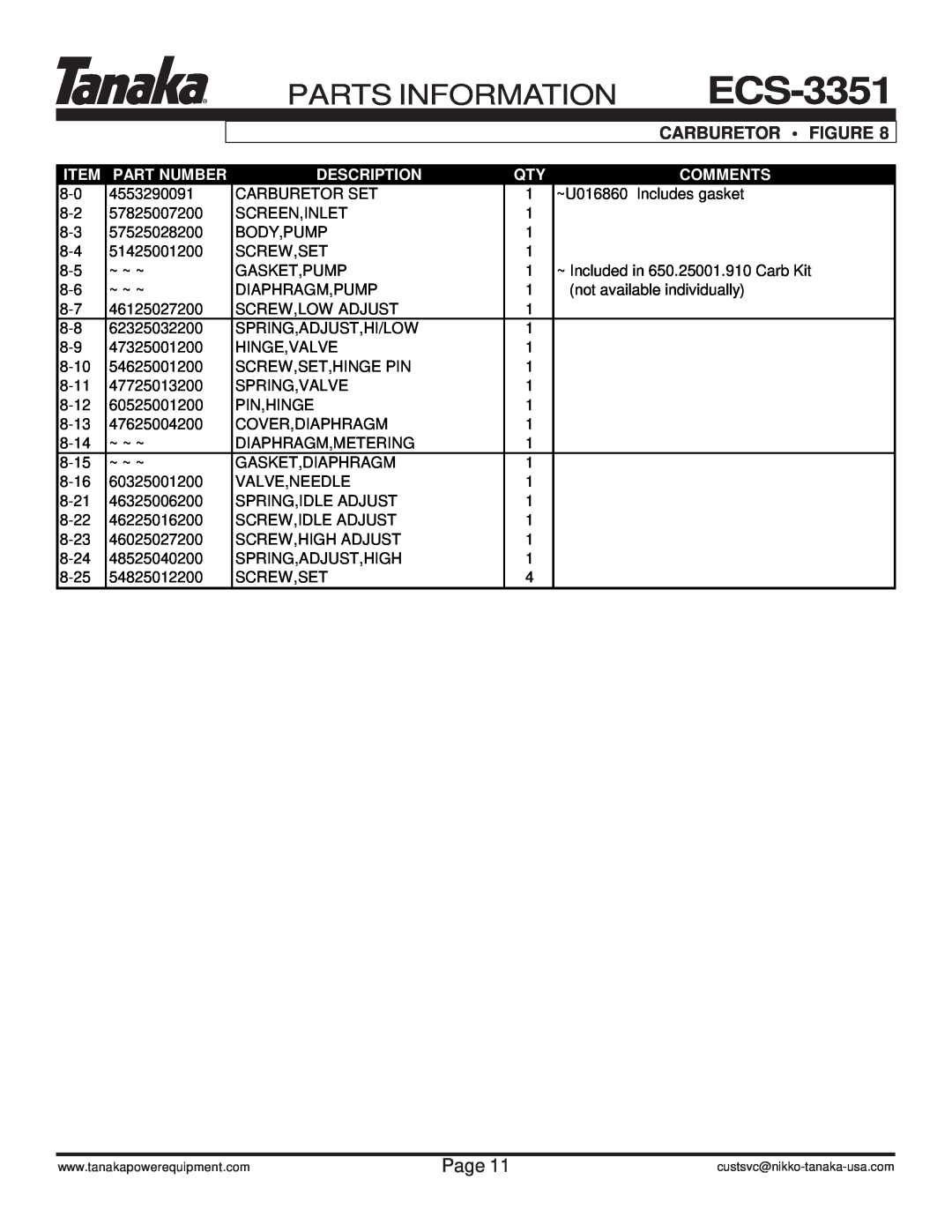 Tanaka ECS-3351/B manual Parts Information, Carburetor Figure, Page, Part Number, Description, Comments 