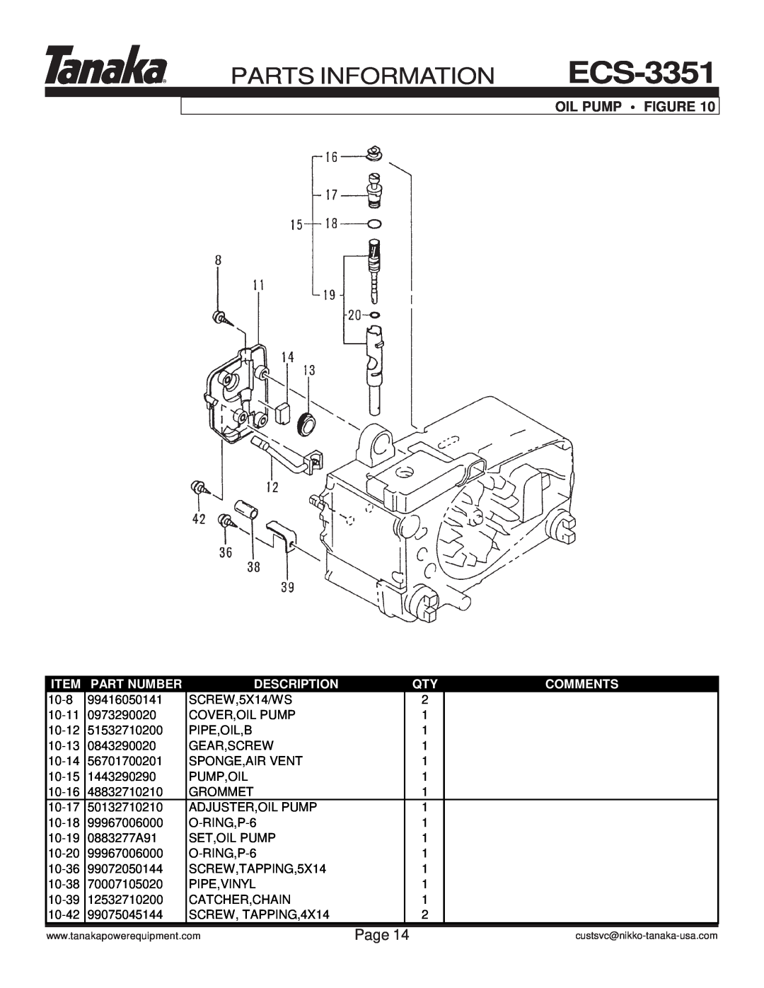 Tanaka ECS-3351/B manual Oil Pump Figure, Parts Information, Page, Part Number, Description, Comments 