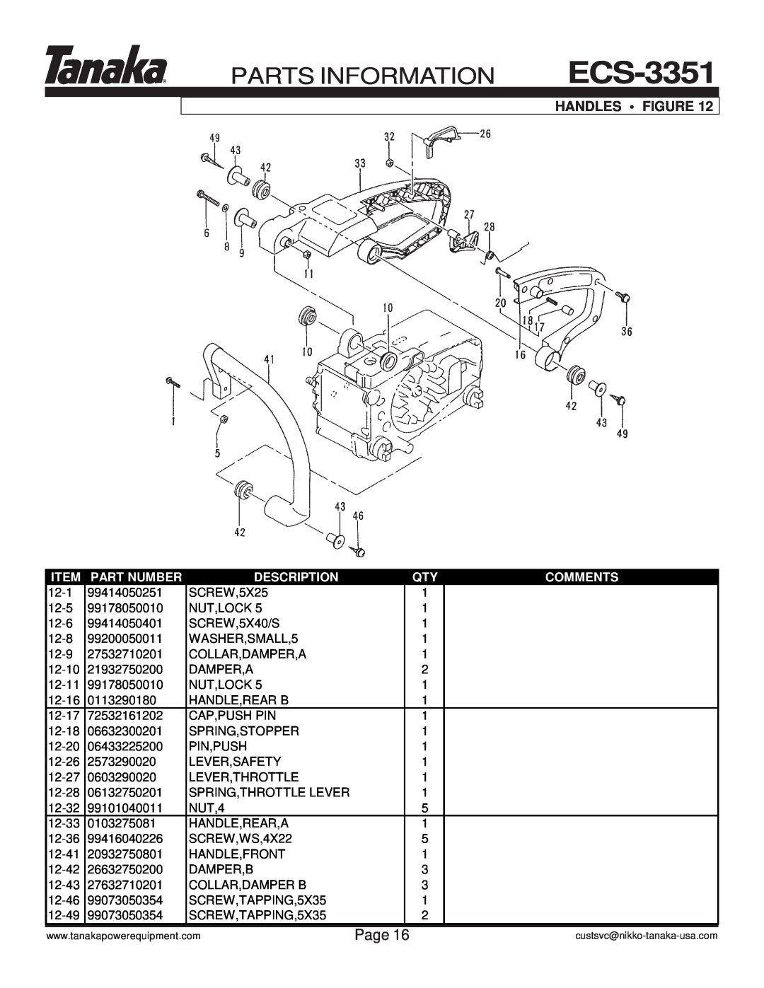 Tanaka ECS-3351/B manual Handles Figure, Parts Information, Page, Part Number, Description, Comments 