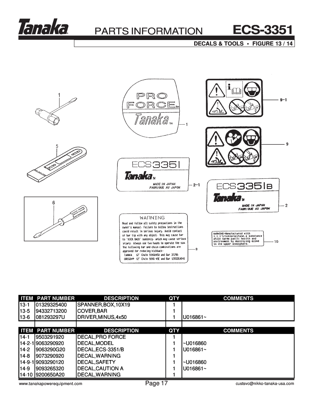Tanaka ECS-3351/B manual Decals & Tools Figure, Parts Information, Page, Part Number, Description, Comments 