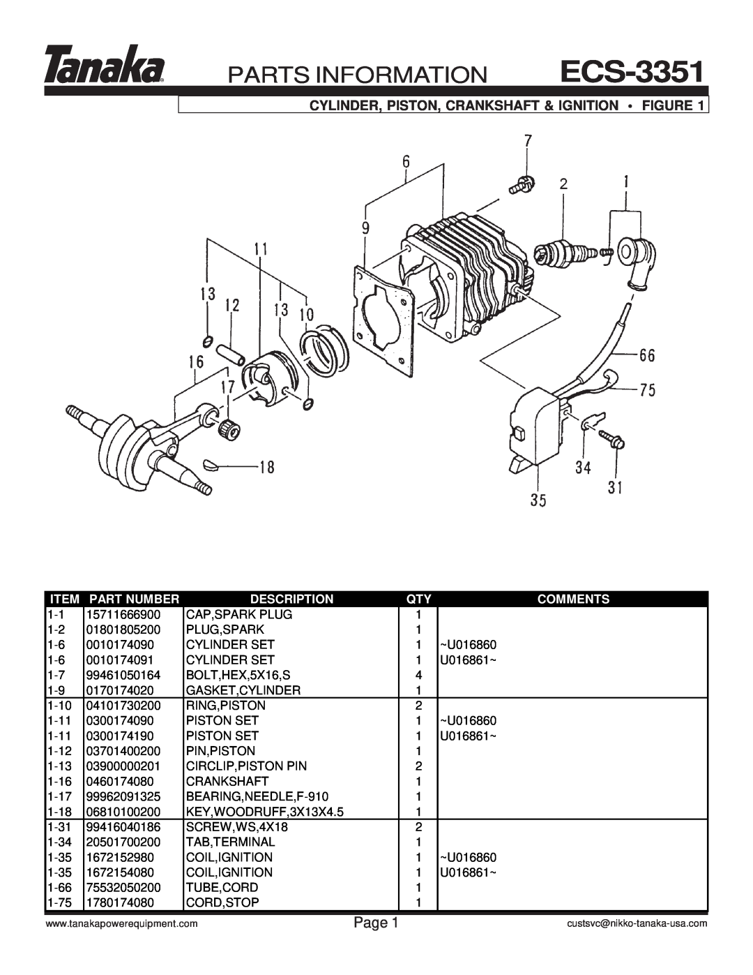 Tanaka ECS-3351/B manual Parts Information, Cylinder, Piston, Crankshaft & Ignition Figure, Page, Part Number, Description 