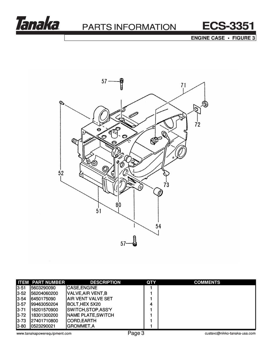 Tanaka ECS-3351/B manual Parts Information, Page, Engine Case Figure, Part Number, Description, Comments 