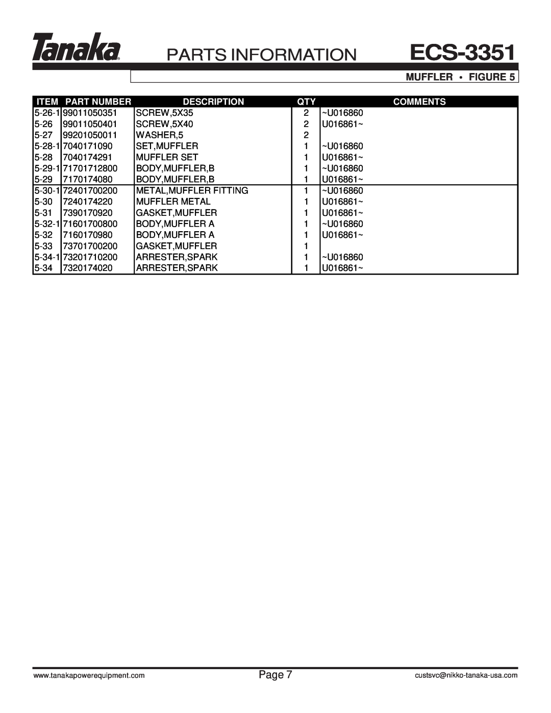 Tanaka ECS-3351/B manual Parts Information, Muffler Figure, Page, Part Number, Description, Comments 