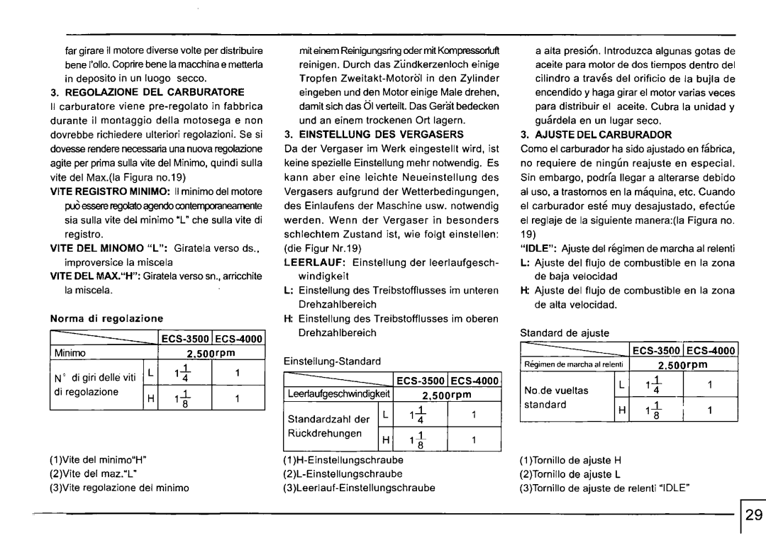 Tanaka ECS-4000, ECS-3500 manual 