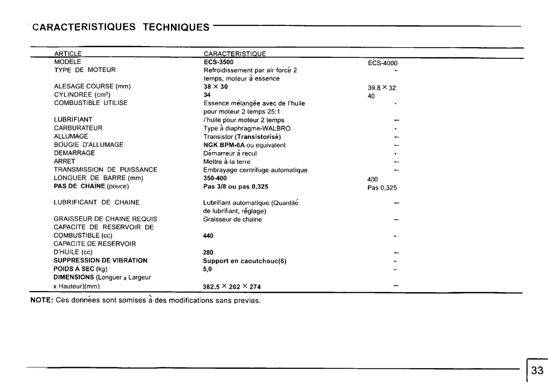 Tanaka ECS-4000, ECS-3500 manual 