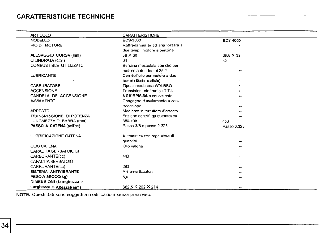 Tanaka ECS-3500, ECS-4000 manual 