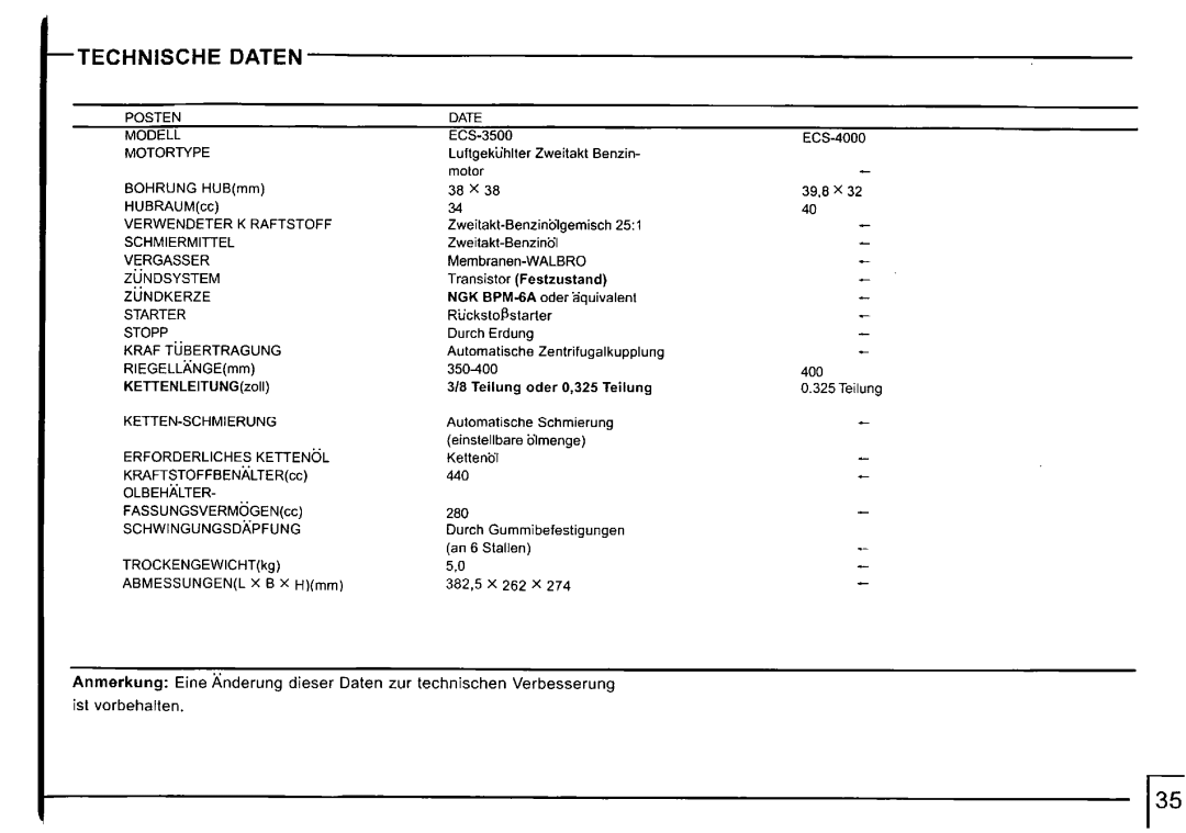 Tanaka ECS-4000, ECS-3500 manual 