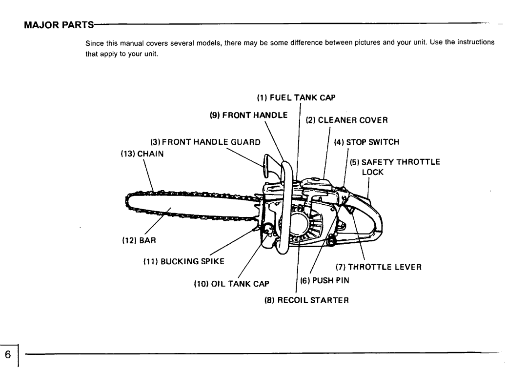 Tanaka ECS-3500, ECS-4000 manual 