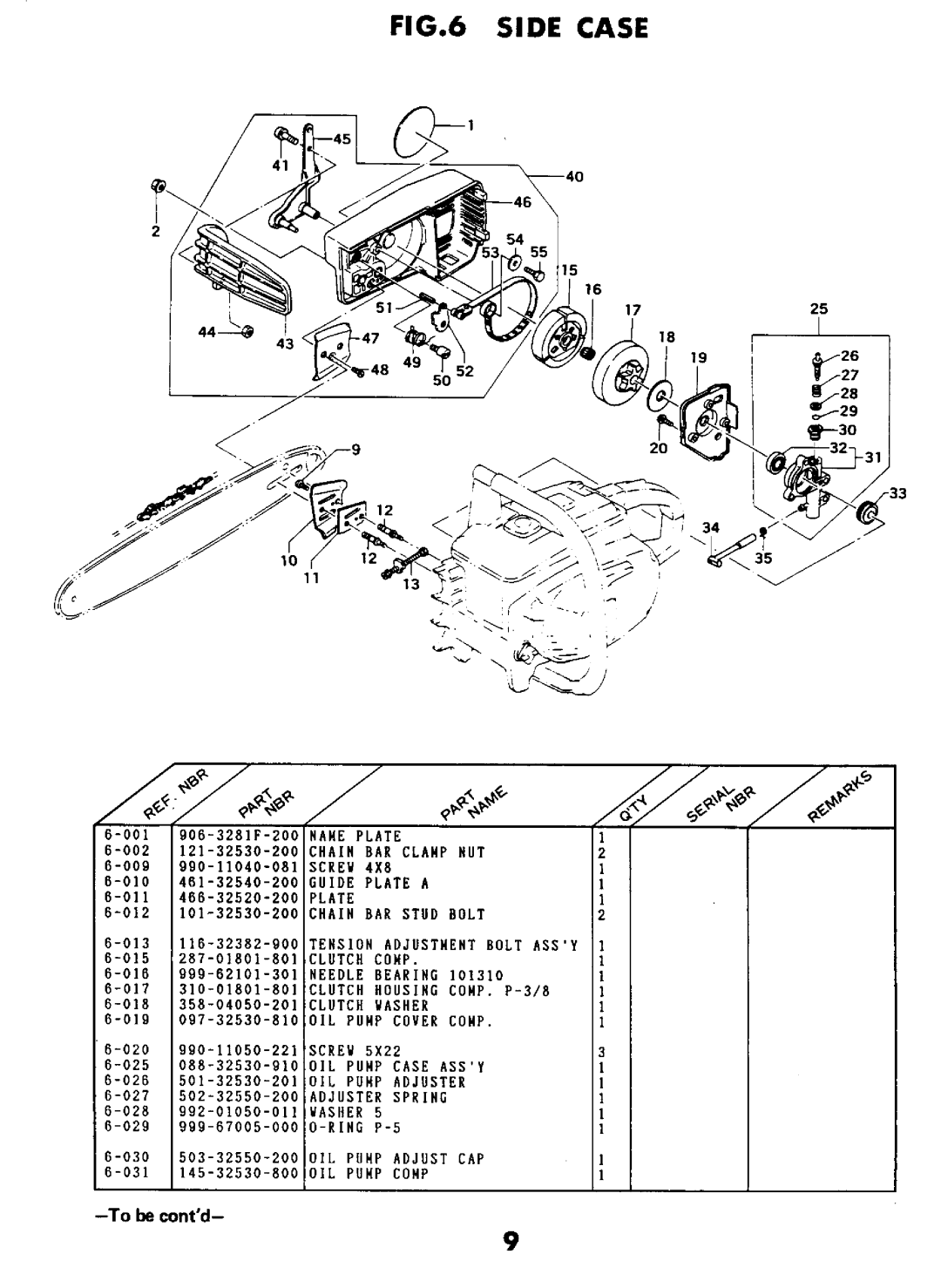 Tanaka ECS-3500B manual 