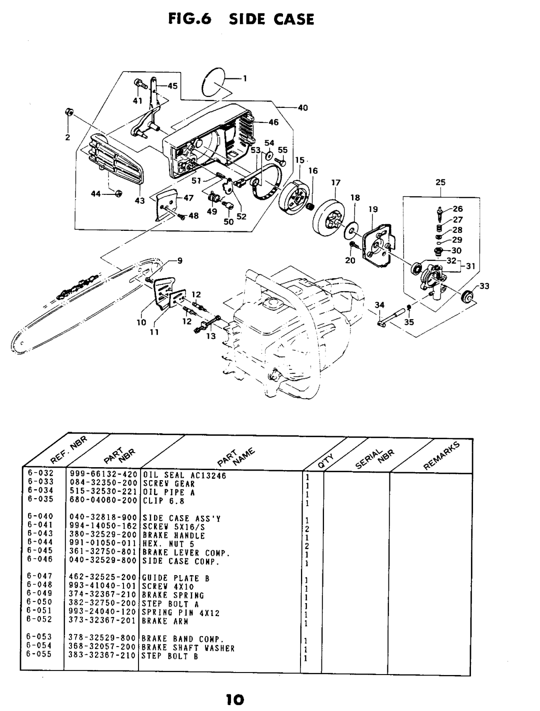 Tanaka ECS-3500B manual 