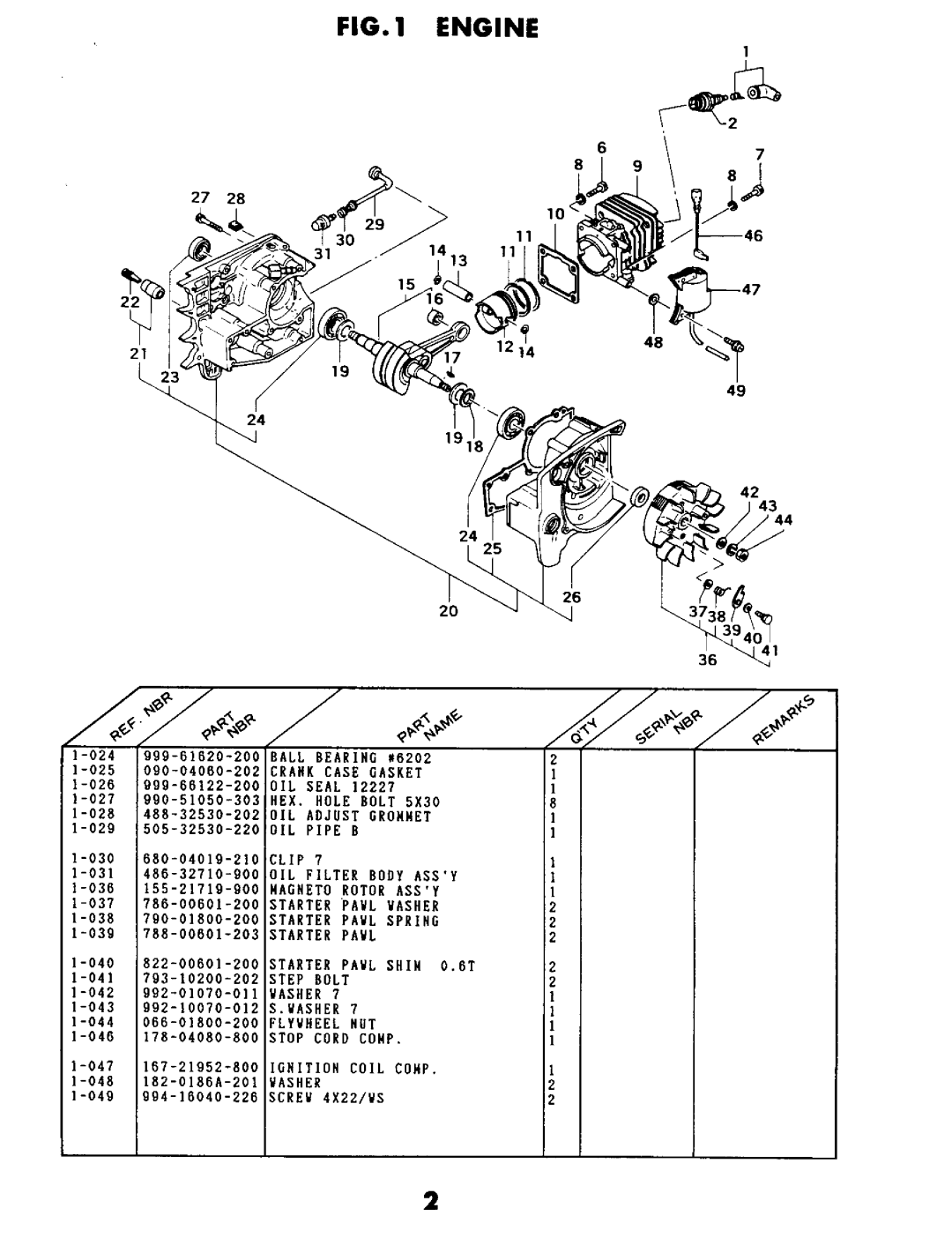 Tanaka ECS-3500B manual 