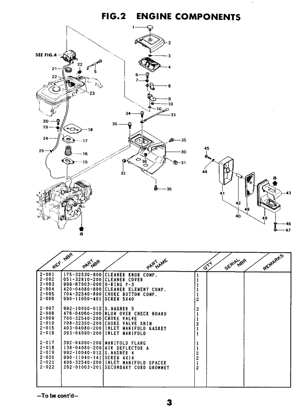 Tanaka ECS-3500B manual 