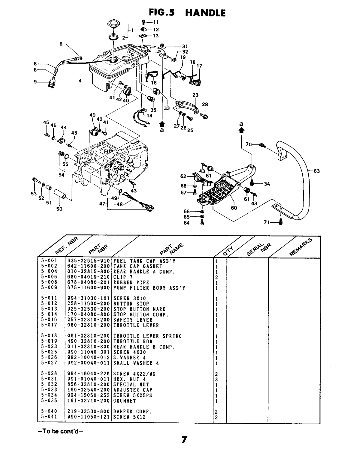 Tanaka ECS-3500B manual 