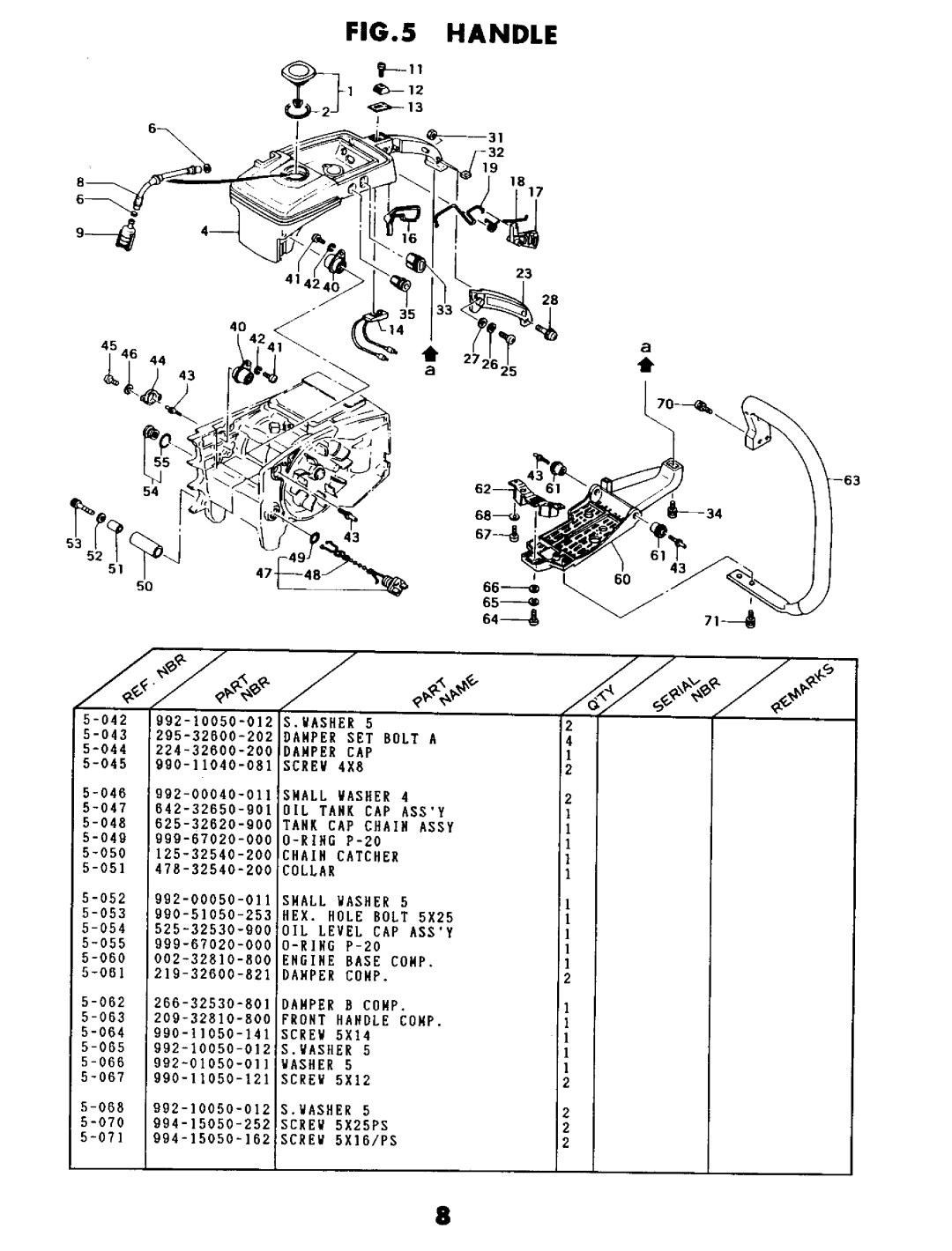 Tanaka ECS-3500B manual 