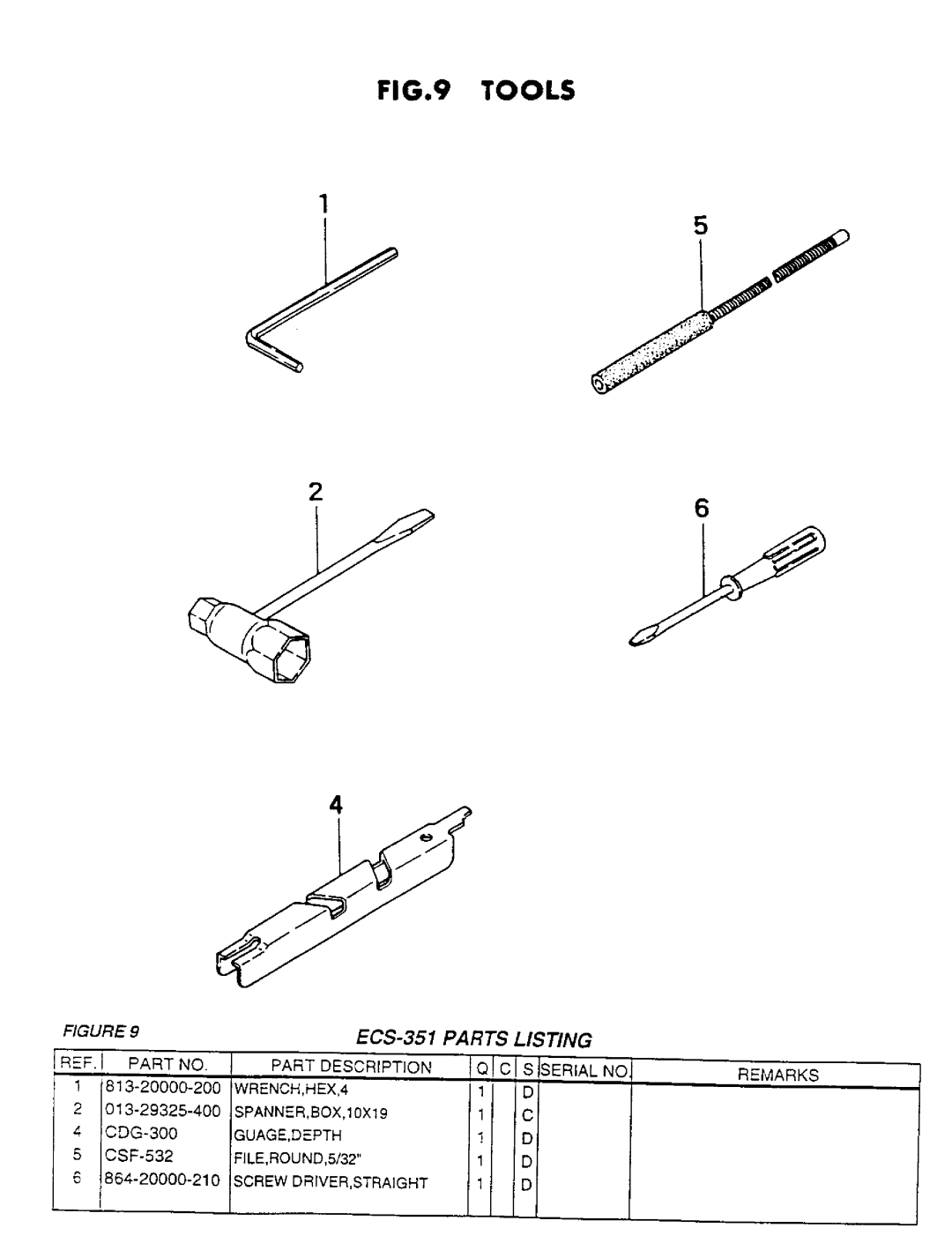 Tanaka ECS-351 manual 