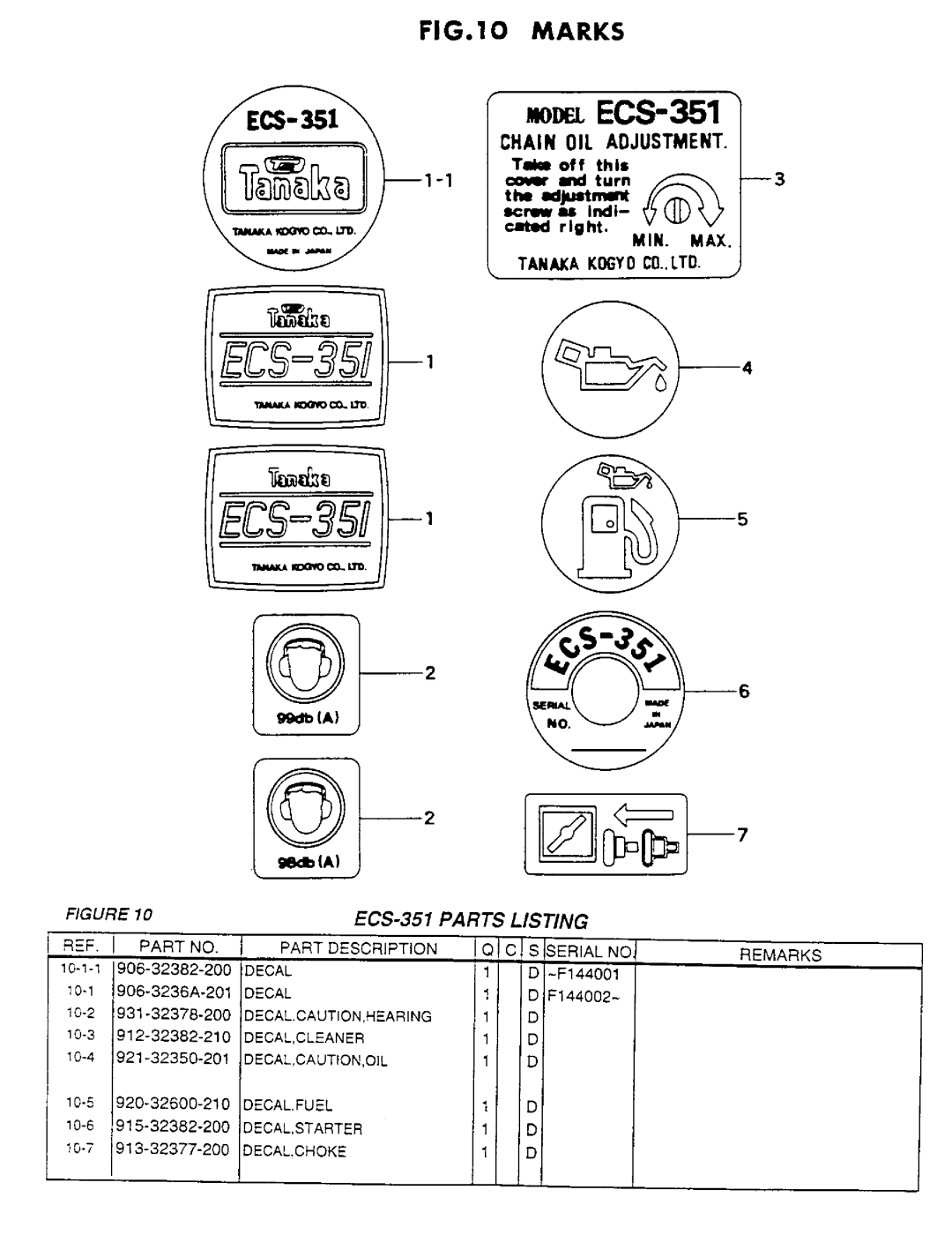 Tanaka ECS-351 manual 