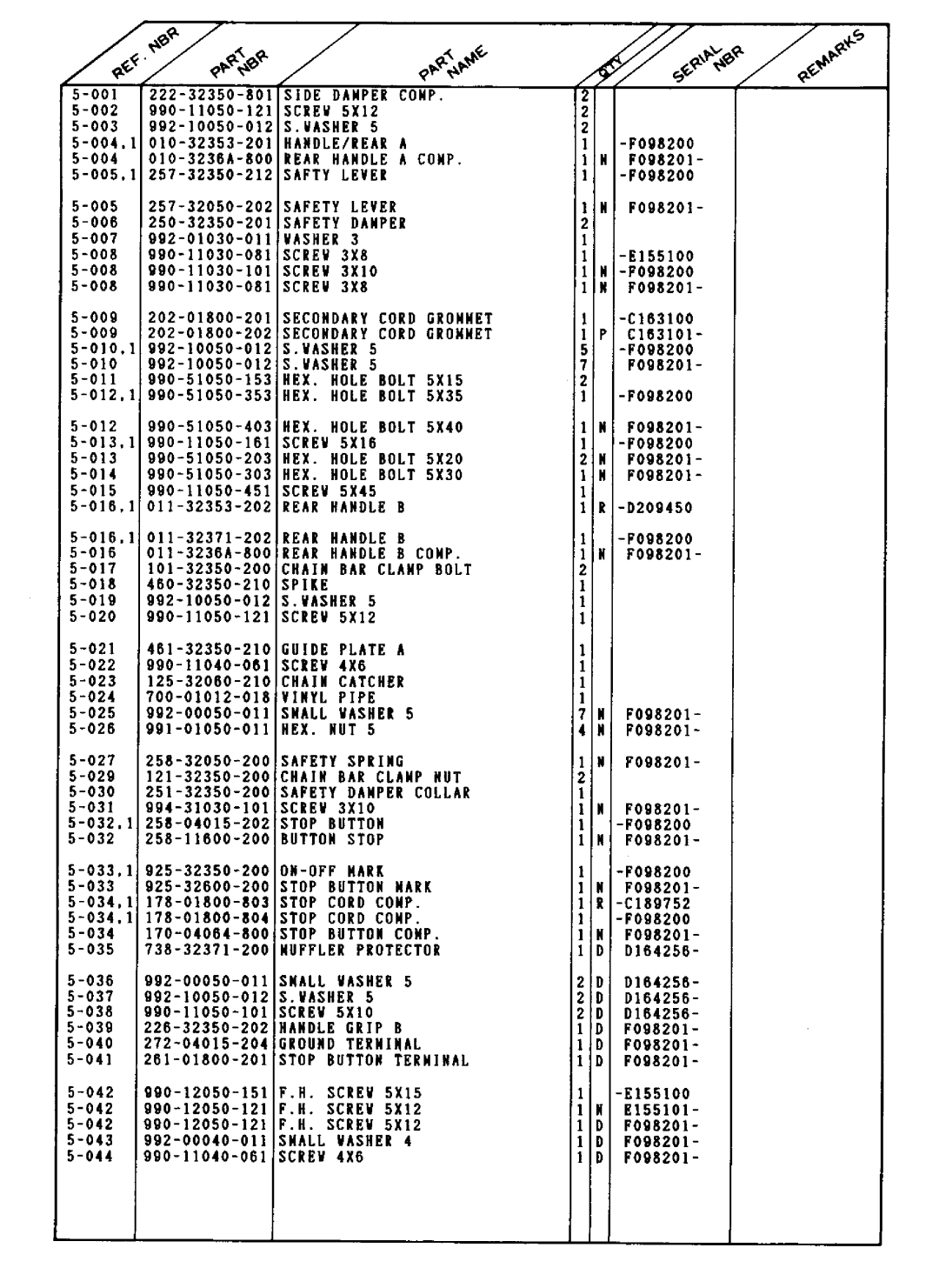 Tanaka ECS-356 manual 