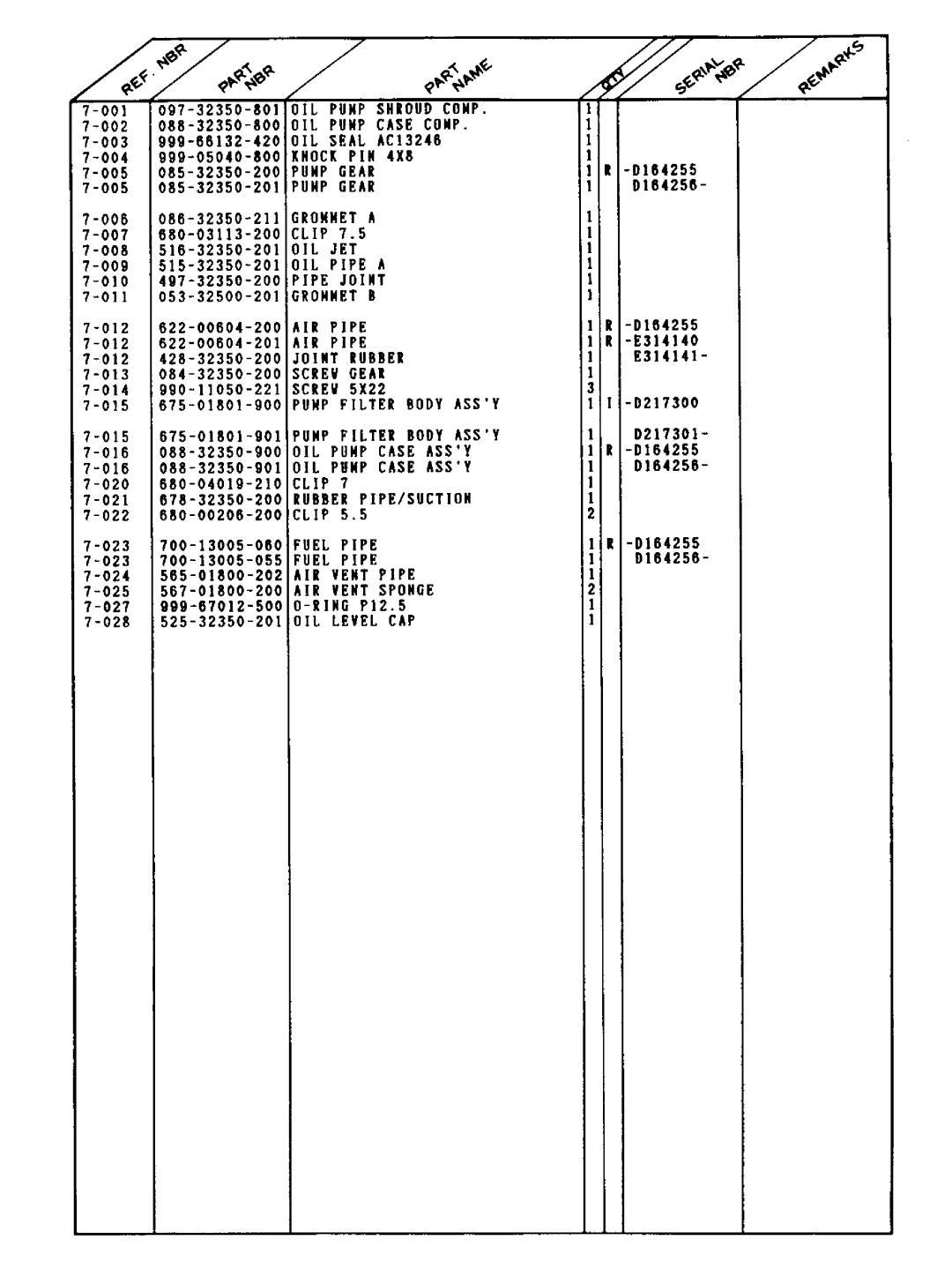 Tanaka ECS-356 manual 