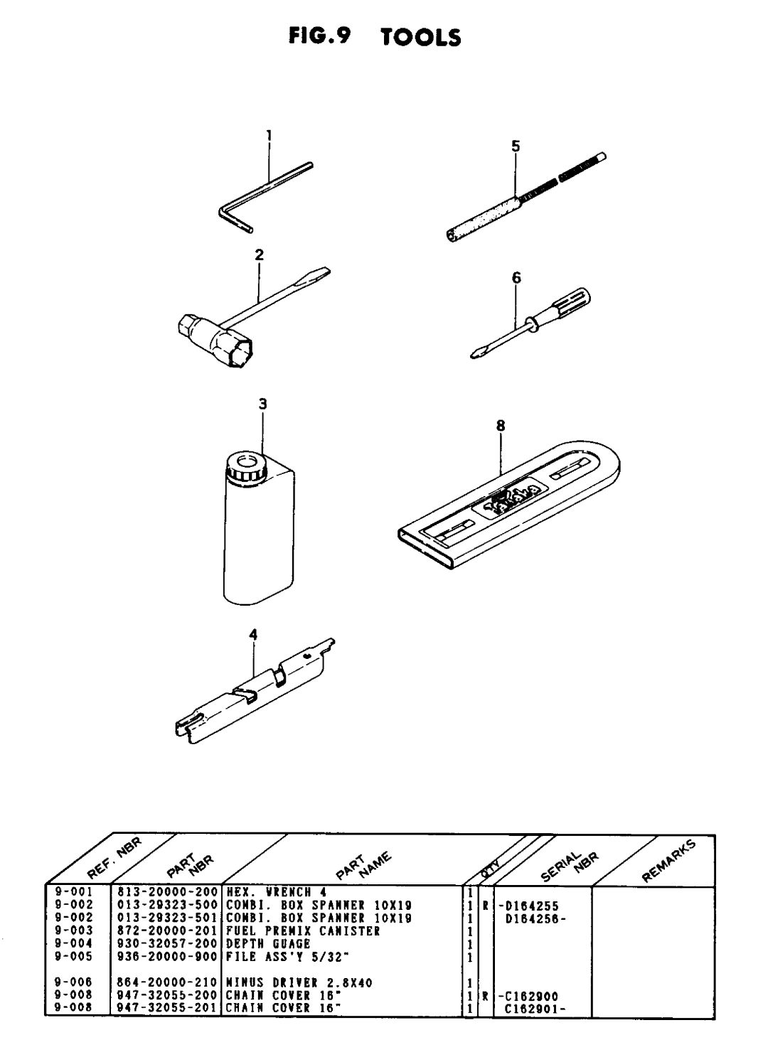 Tanaka ECS-356 manual 