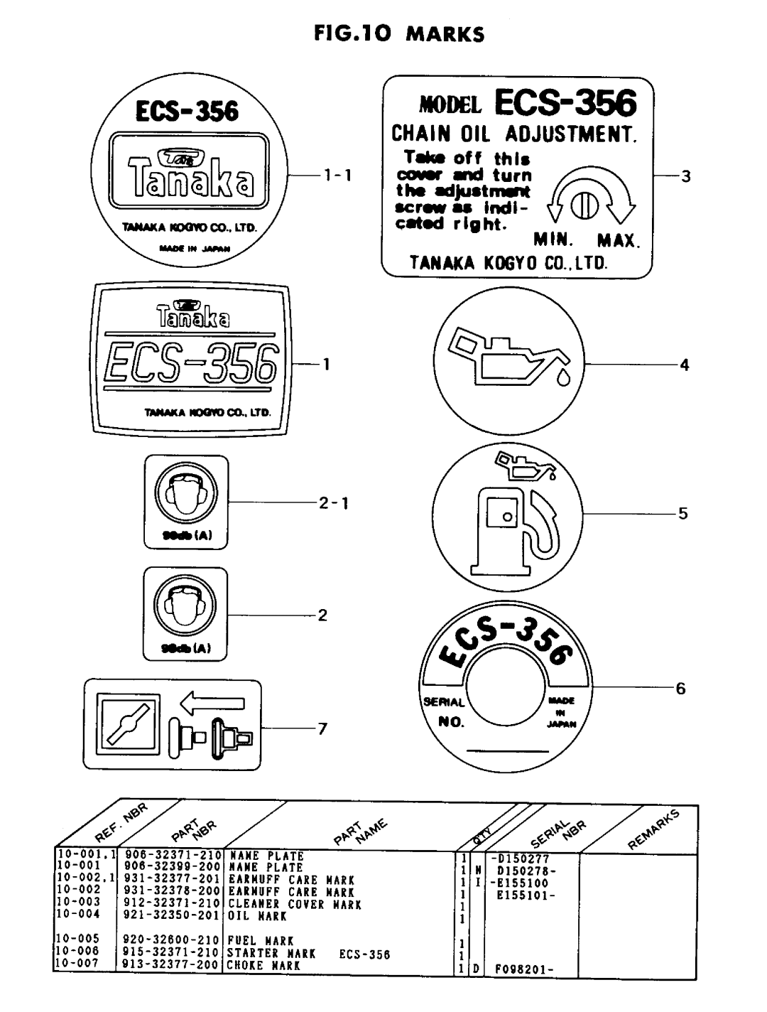 Tanaka ECS-356 manual 