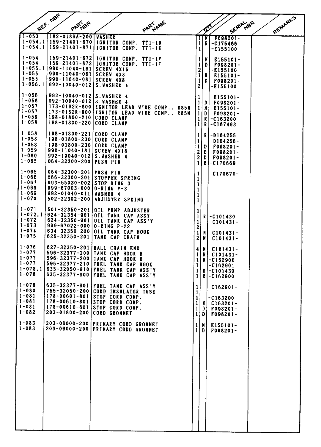 Tanaka ECS-356 manual 