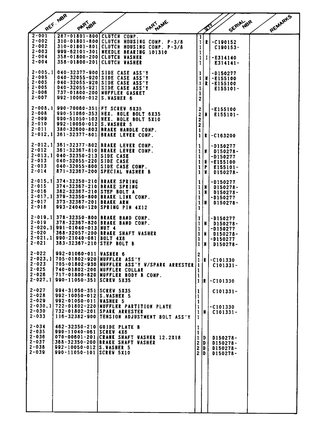 Tanaka ECS-356 manual 