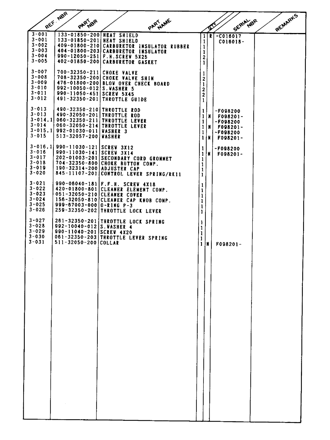 Tanaka ECS-356 manual 