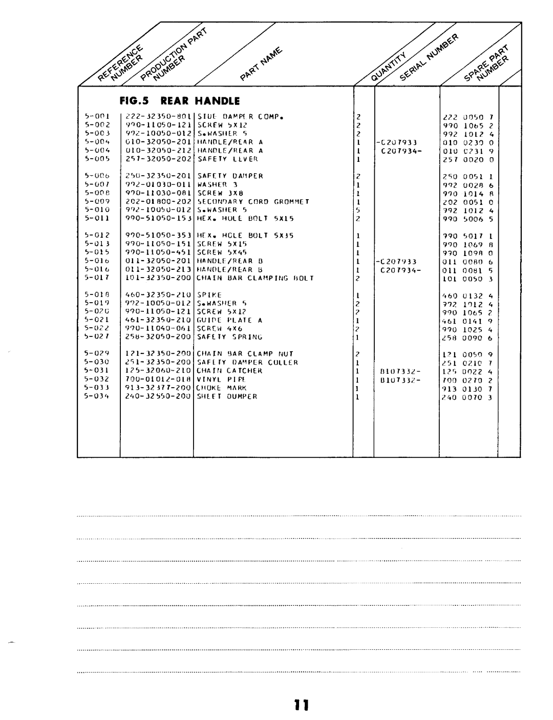 Tanaka ECS-370 manual 