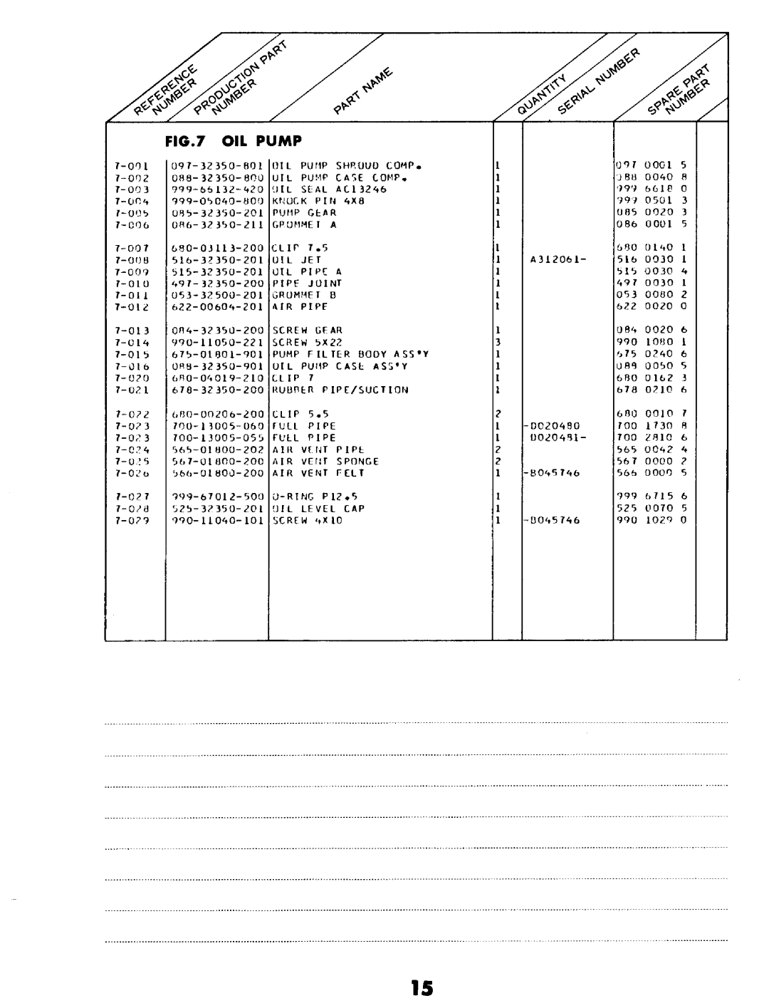 Tanaka ECS-370 manual 