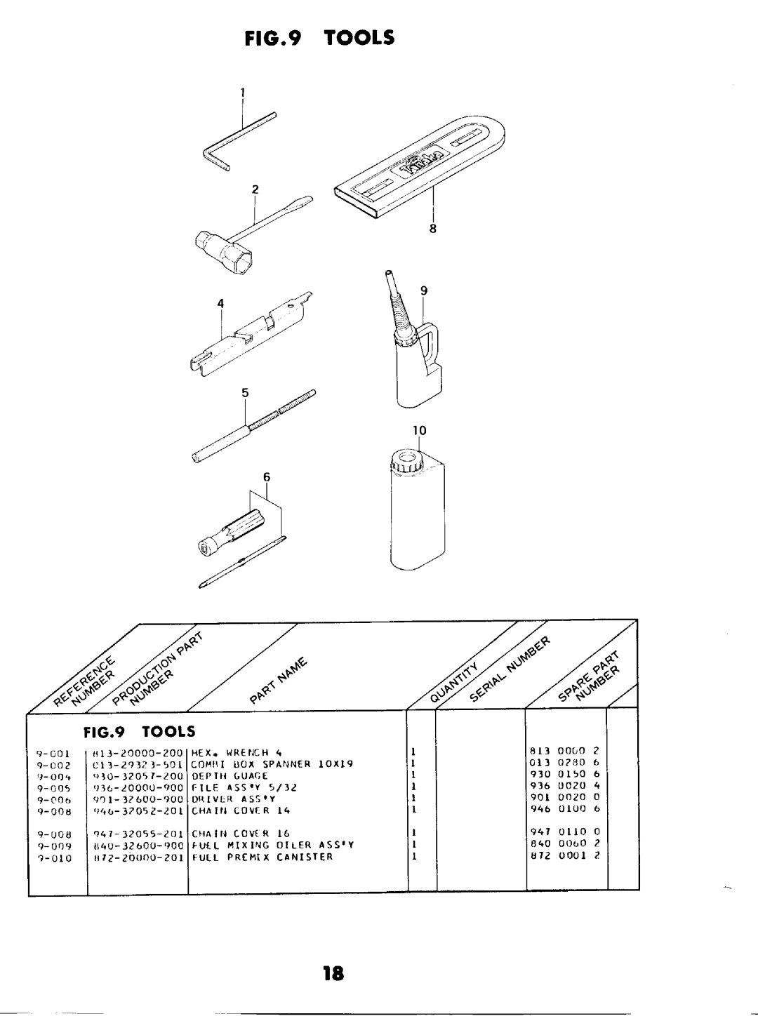 Tanaka ECS-370 manual 