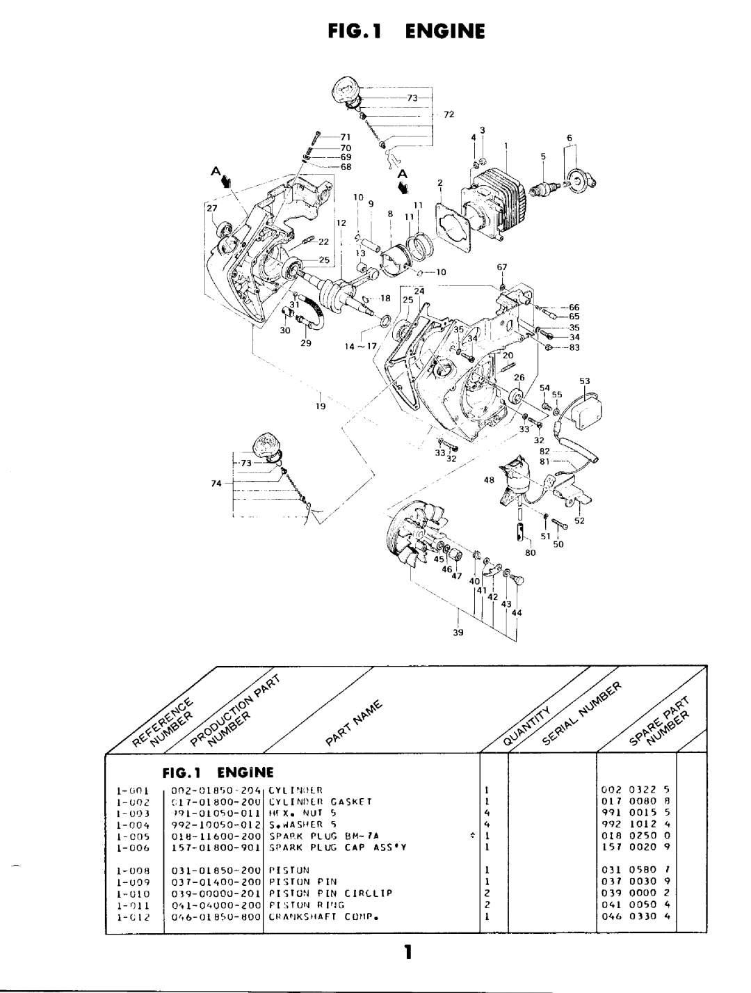 Tanaka ECS-370 manual 