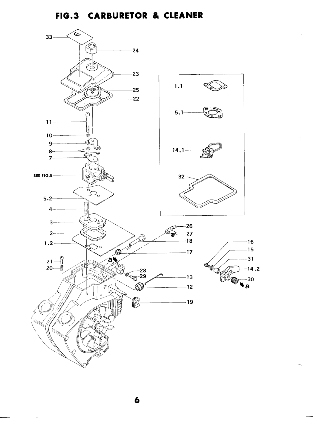 Tanaka ECS-370 manual 