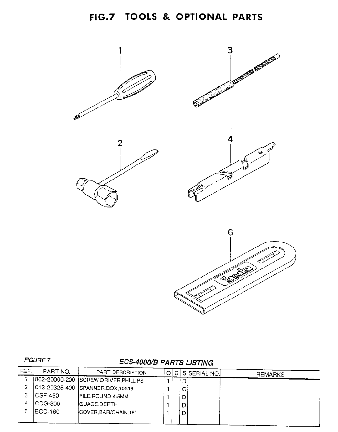 Tanaka ECS-4000/B manual 