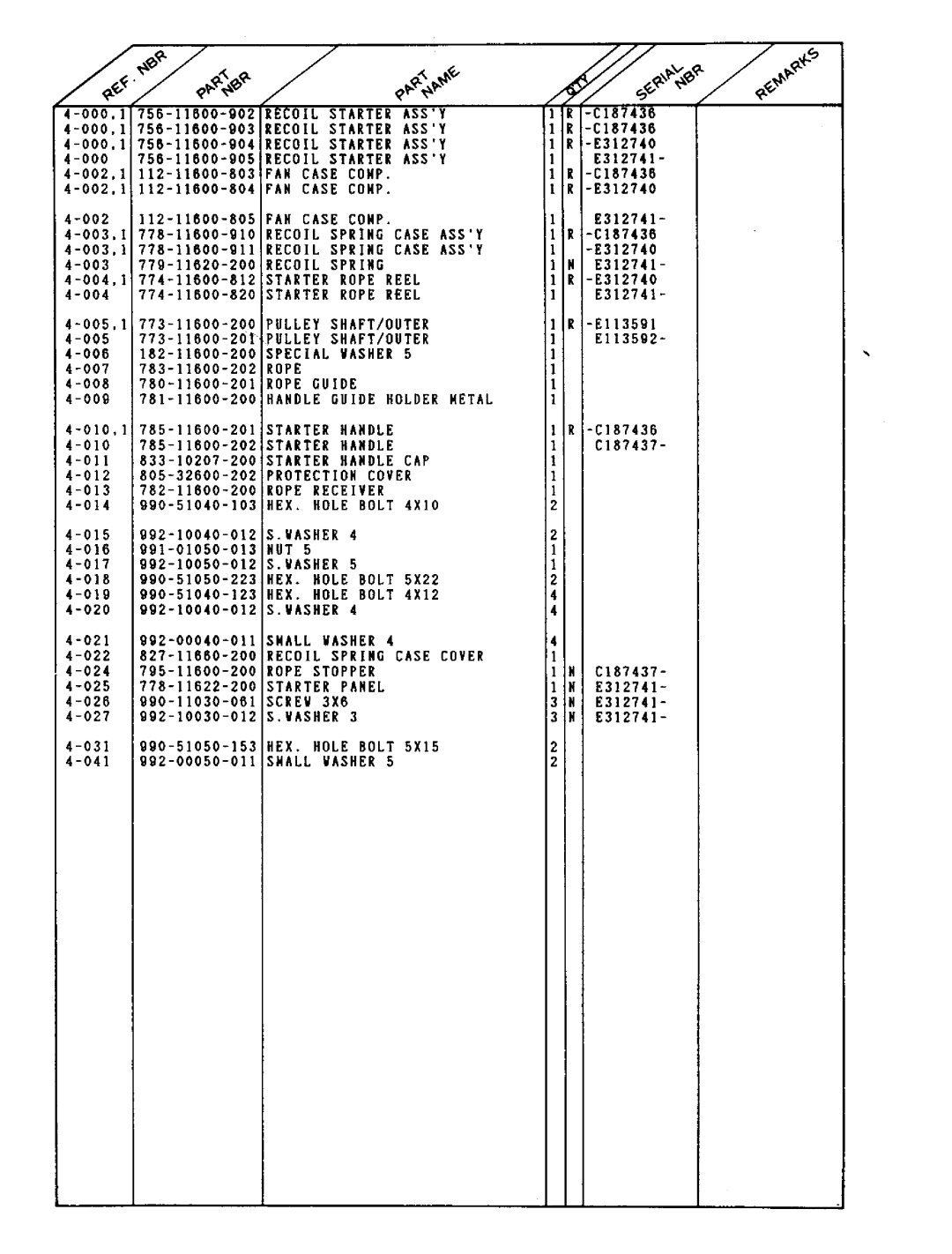 Tanaka ECS-506 manual 