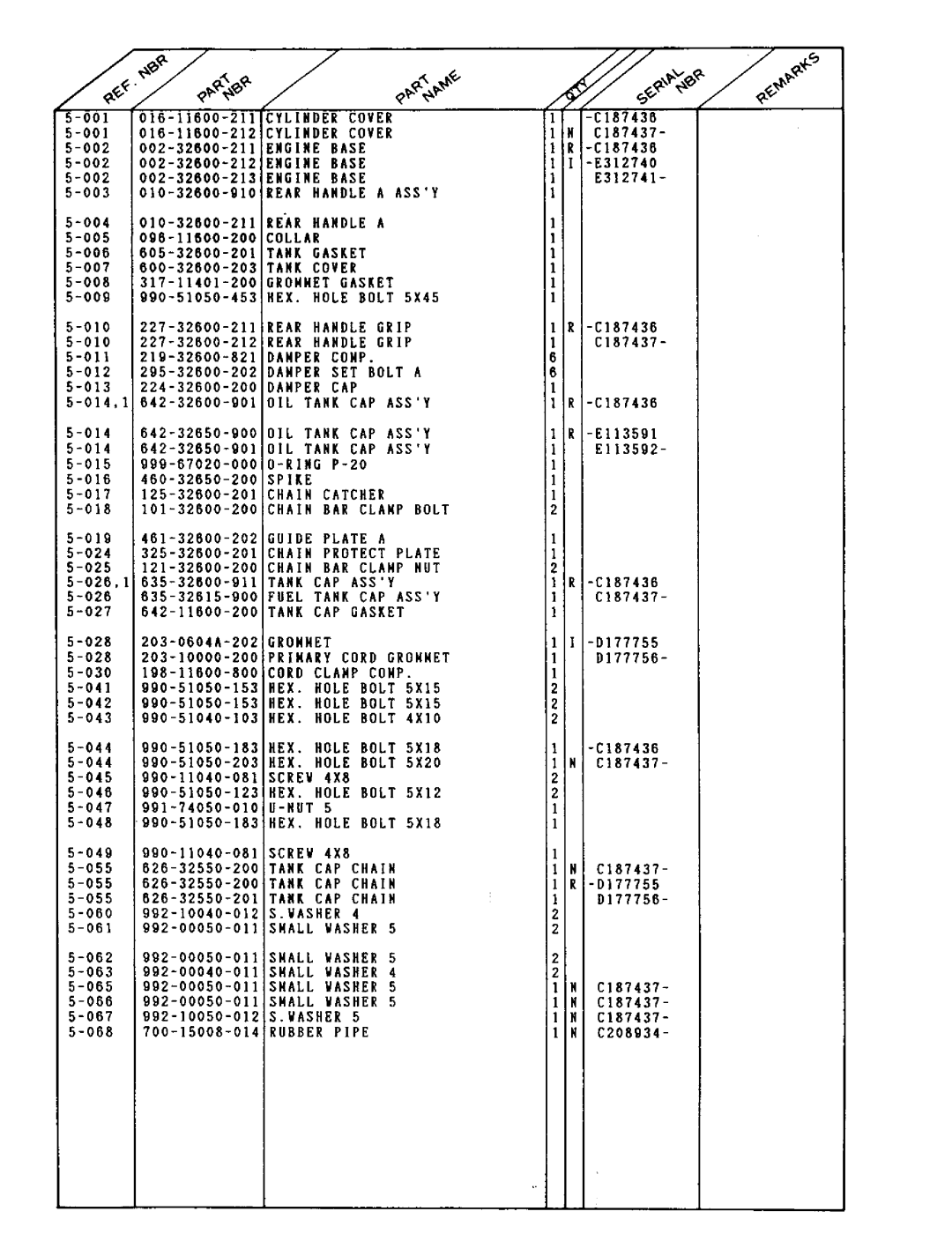 Tanaka ECS-506 manual 