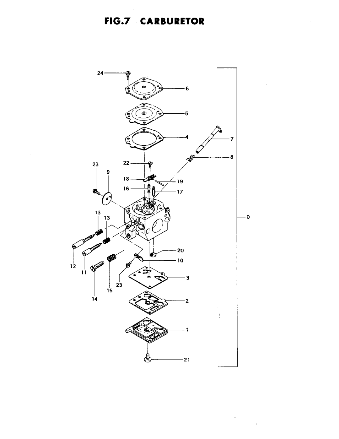 Tanaka ECS-506 manual 